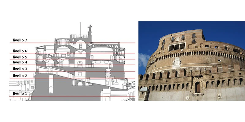Castel Sant'Angelo exterior